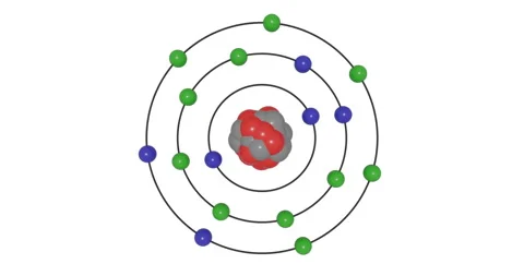 3D Chlorine (Cl; Z=17) Atom Bohr Model with Subshell Electron Orbits,Nucleus Stock Footage 333194443