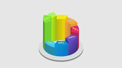 3D Circular Step Infographic Animation, Colourful Business Icon ,Transparent Stock Footage 333479823