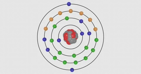 3D Cobalt (Co) Atom Bohr Model with Subshell Electron Orbits, Nucleus and Stock Footage 333215961
