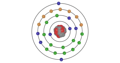 3D Cobalt (Co) Atom Bohr Model with Subshell Electron Orbits, Nucleus and Stock Footage 333216033