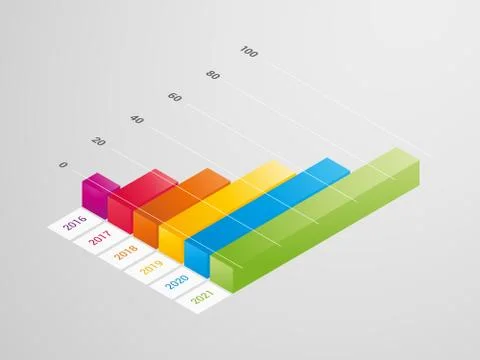 3D colorful graph Stock Illustration
