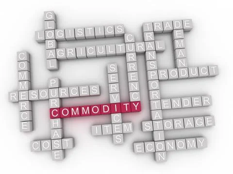 3d Commodity Concept word cloud 스톡 일러스트