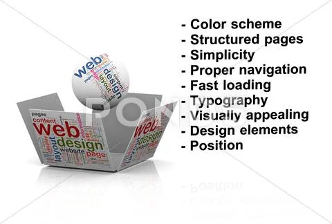 3d concept of effective web designing Stock Illustration