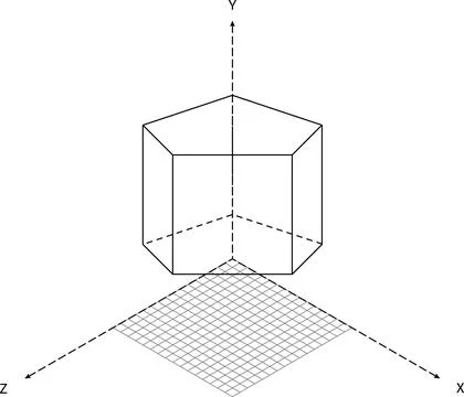 3D Coordinate System Polygon Prism Wireframe Grid Planes Minimal Style Stockillustratie
