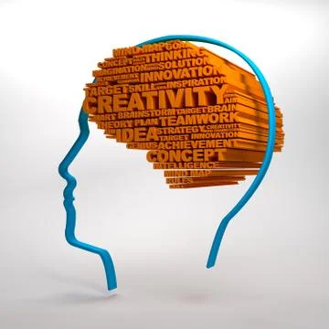 3D Creative Brain word cloud with layout of head shape Stock Illustration