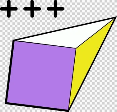 3D cuboid is showing three colored faces with floating black plus signs on Stock Illustration