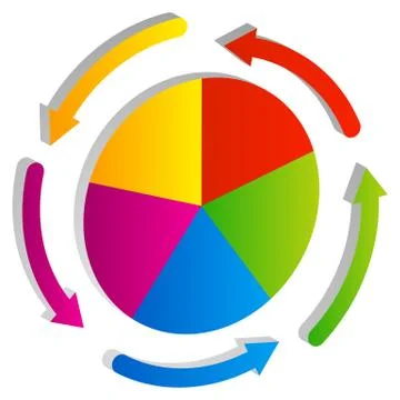 3d diagram, pie chart element with circular arrows. Stock Illustration