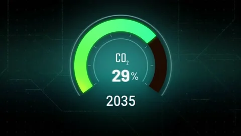 3D Digital dashboard of CO2 level gauge percentage drop down to 0. Net Zero Emis Video stock 190563882
