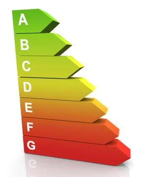 3d energy efficiency rating Stock Illustration