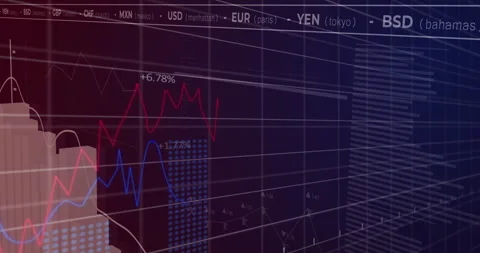 3D finance dashboard displaying red and blue line graphs, scrolling ticker, Stock Footage 309067753