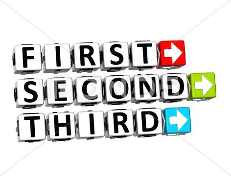 3d first second third button click here block text Stock Illustration