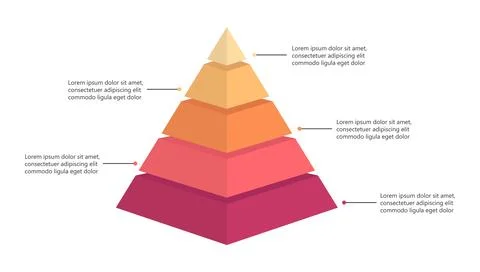 3D Five Level Pyramid Infographic Template for Business Strategy Presentation Stock Illustration