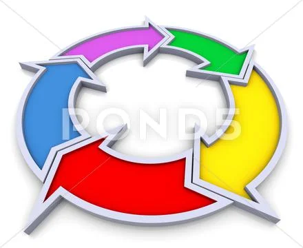 3d flowchart diagram Stock Illustration