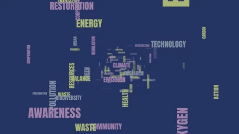 3D Flythrough Animation of Climate Change and Sustainability Word Cloud 库存影片 343779919