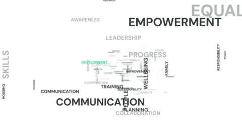 3D flythrough loop of business and community success words floating in whit.. 库存影片 343779842