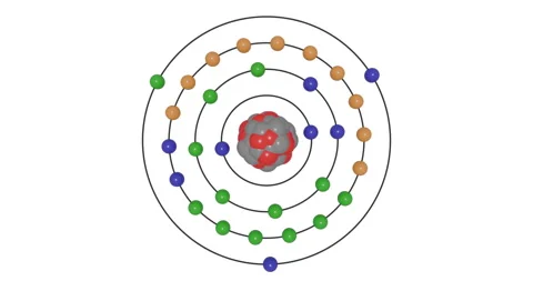 3D Gallium (Ga) Atom Bohr Model with Subshell Electron Orbits, Nucleus and Stock Footage 333216273