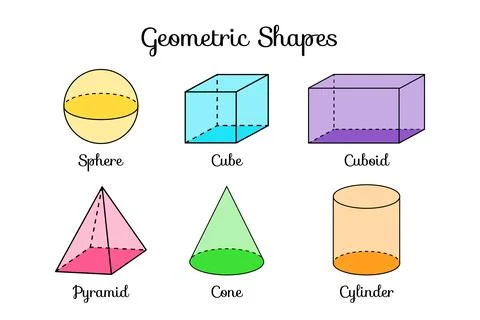 3D Geometric Shapes of Sphere, Cube, Cuboid, Pyramid, Cone and Cylinder wit.. Stock Illustration