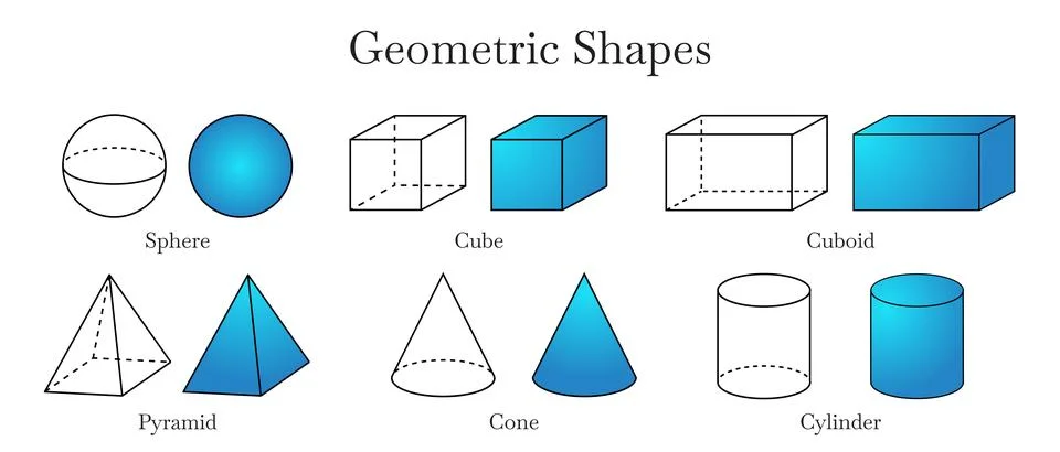 3D Geometric Shapes of Sphere, Cube, Cuboid, Pyramid, Cone and Cylinder wit.. Stock Illustration