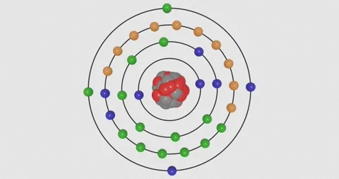 3D Germanium (Ge) Atom Bohr Model with Subshell Electron Orbits,Nucleus and Stock Footage 333215613