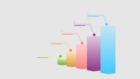 3d graph bars chart business infographic with callout titles Stock Footage 289556056