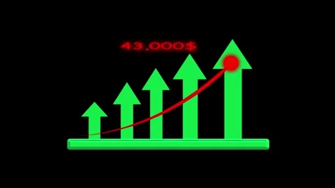 3D Green Bar Graph Showing Financial Growth with Red Arrow and Dollar Amoun.. Stock Footage 330347844