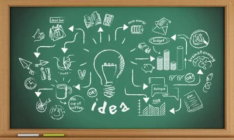 3d Green blackboard with creative sketch Illustrazione stock