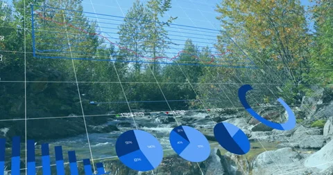 3D grid appearing on mountain stream, bar chart rising, pie charts sliding, ring Stock Footage 313308259