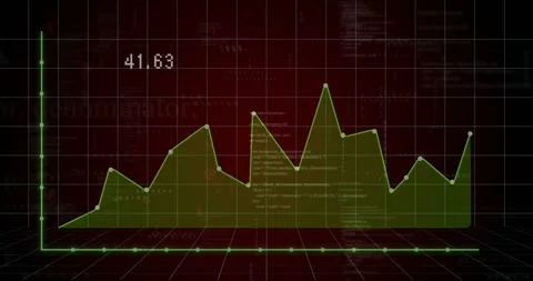 3D grid plot receiving feed, finance metrics fluctuating, nodes adding area Stock Footage 331789286