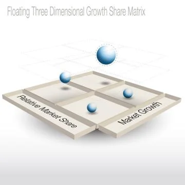 3d growth share matrix chart Stock Illustration