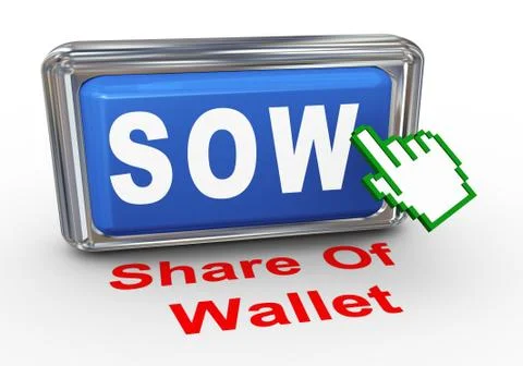 3d hand cursor sow button Stock Illustration