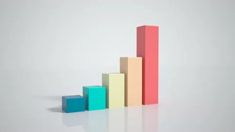 3D histogram showing the growth of data statistics. Chart. Scale. Background for Stock Footage 199556863