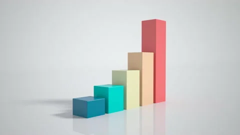 3D histogram showing the growth of data ... | Stock Video | Pond5