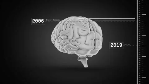 3D human brain floating in gradient backdrop, showing date labels, dashed lines Stock Footage 309066953