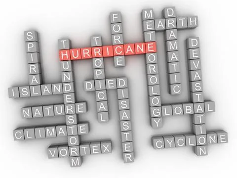 3d Hurricane, word cloud concept on white background. イラスト素材