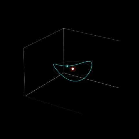 3D Hydrogen Atom Orbital Animation: A Quantum Visualization Vídeo Stock 334659902