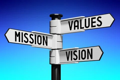 3D illustration/ 3D rendering - signpost with three arrows - business ethics Illustrazione stock