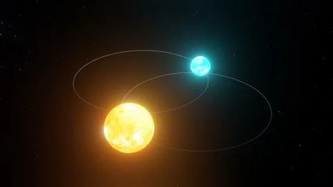 3D illustration of Binary Star System 4K (3) Stock Illustration