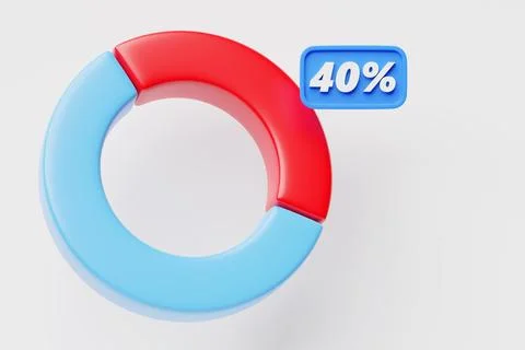 3D illustration of a blue pie chart with a small red section of 40 percent. I Illustrazione stock