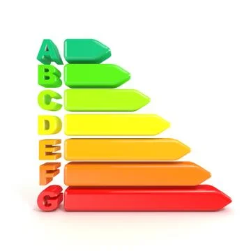 3D illustration of energy efficiency chart Illustrazione stock