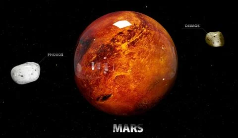 3d illustration of Mars of moons and star. Elements of this image furnished b Stockillustratie