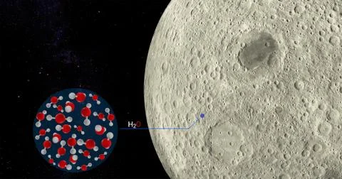 3D Illustration SOFIA found water on the surface of the moon, surface rash of Stock Illustration