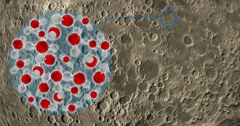 3D Illustration SOFIA found water on the surface of the moon, surface rash of Stock Illustration