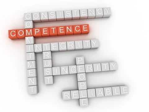 3d image Competence word cloud concept 库存插图
