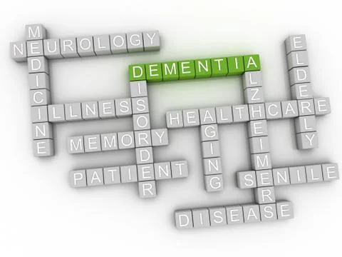 3d image Dementia issues concept word cloud background Stock Illustration