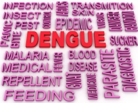 3d image dengue concept word cloud background Stock Illustration