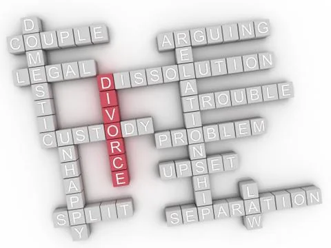 3d image Divorce issues concept word cloud background Stock Illustration