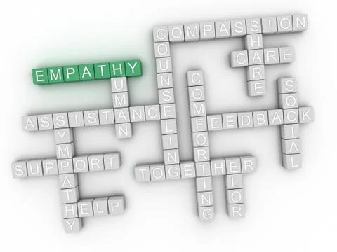 3d image Empathy issues concept word cloud background 스톡 일러스트
