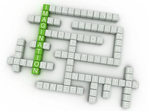 3d image Imagination  issues concept word cloud background Stock Illustration