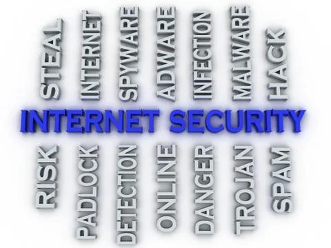 3d image Internet Security issues concept word cloud background Stock Illustration