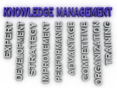 3d image knowledge management   issues concept word cloud background イラスト素材